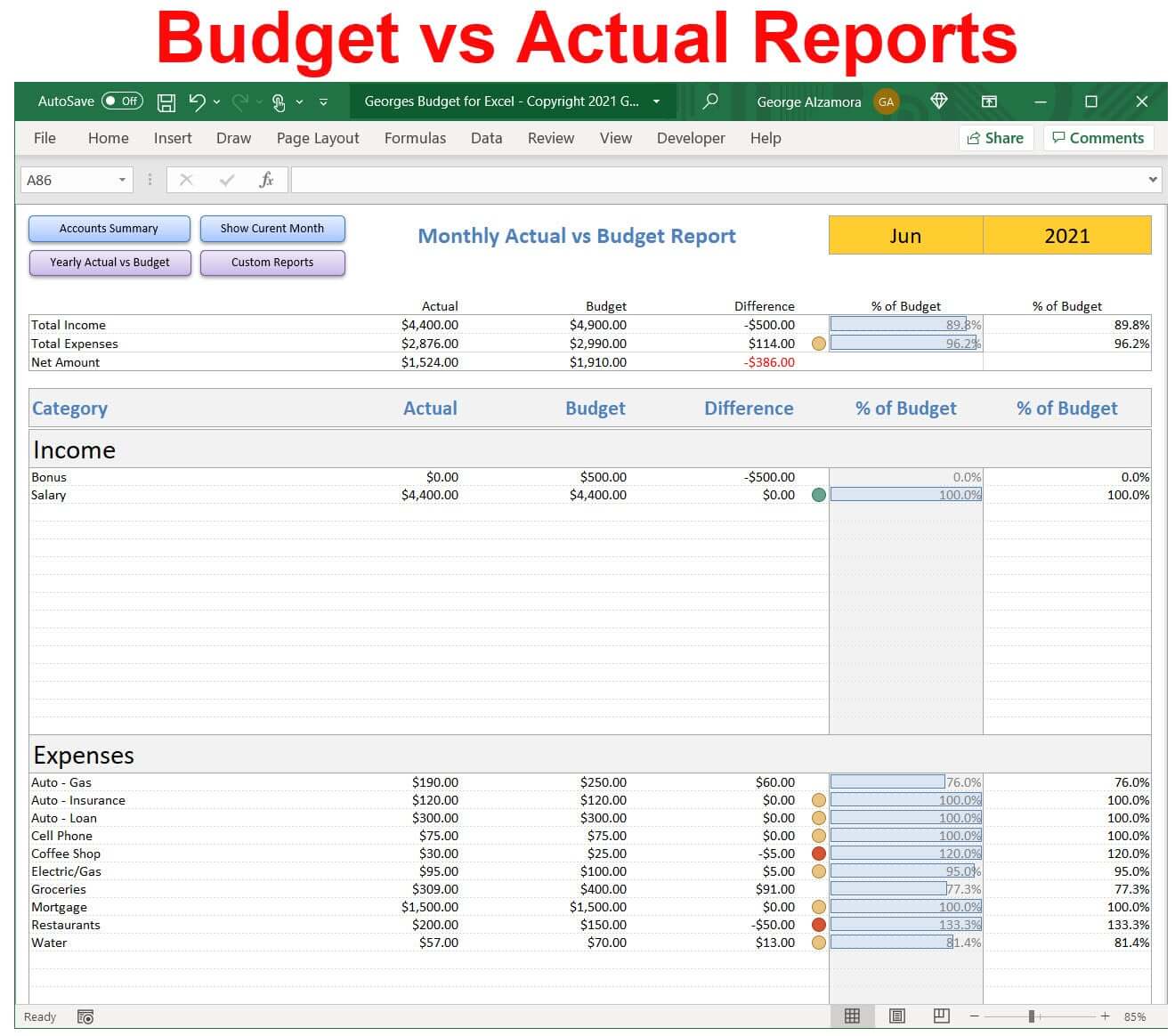 50/30/20 Budgeting